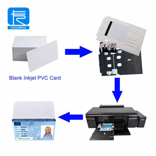 Cartão de identificação de plástico PVC branco imprimível a jato de tinta Cr80